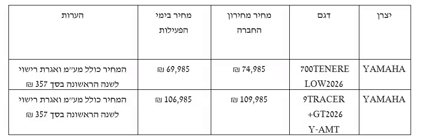 Screenshot 2026-09-30 215210.png