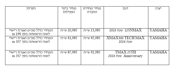 Screenshot 2026-10-08 135630.png