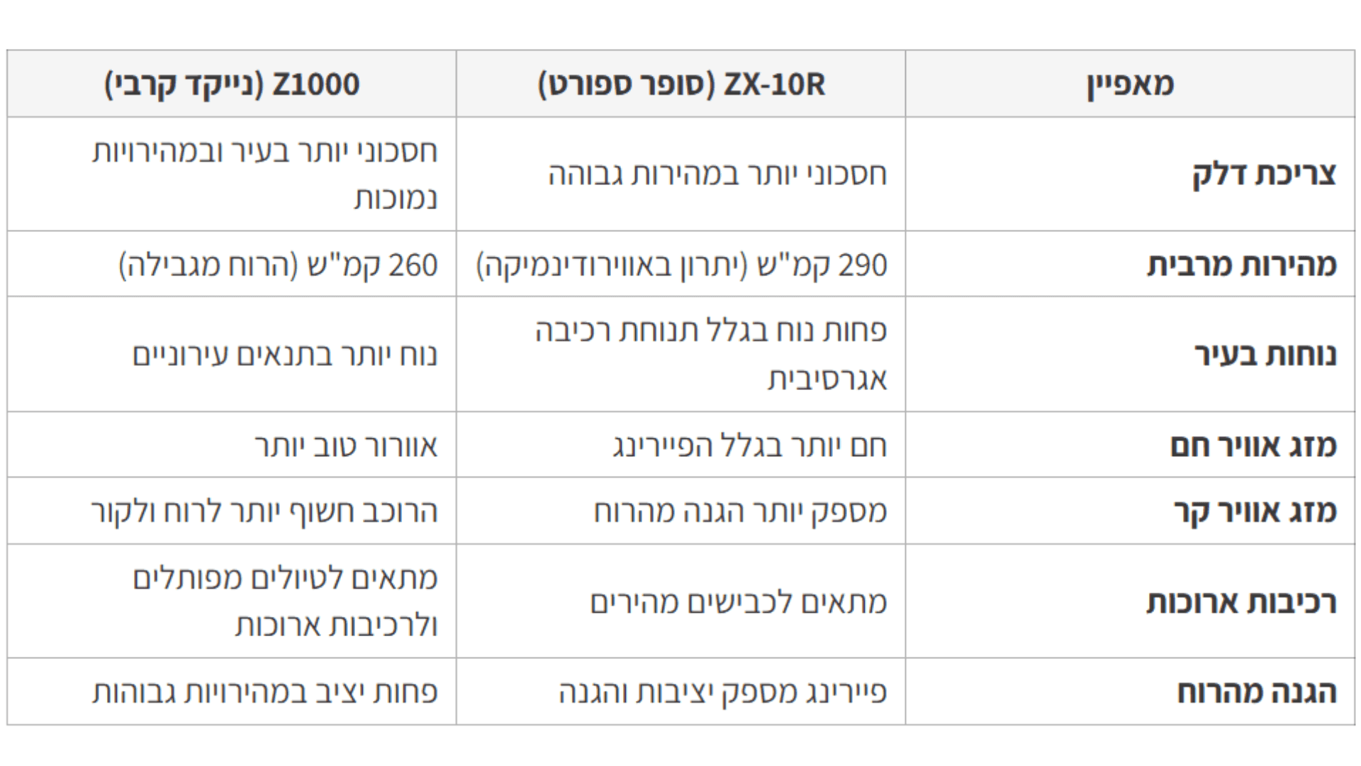 תמונת תוכן